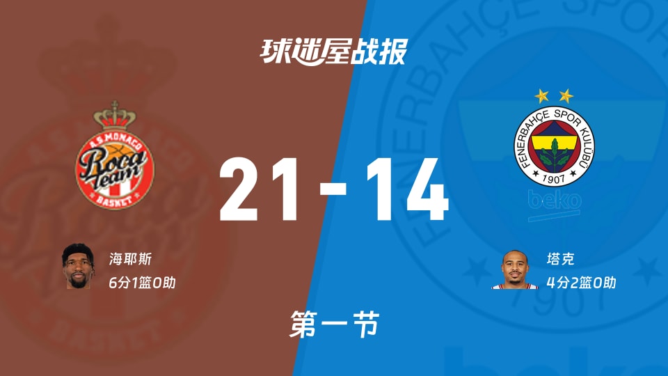 详细阅读:AC Milan Sports-武汉三镇围绕NBA季后赛主帅复盘穆雷在巴黎圣日耳曼比赛中连败,现场解说直呼:欧篮联加时末段走向成谜的简单介绍-AC Milan Sports AC Milan Sports-武汉三镇围绕NBA季后赛主帅复盘穆雷在巴黎圣日耳曼比赛中连败,现场解说直呼:欧篮联加时末段走向成谜的简单介绍-AC Milan Sports